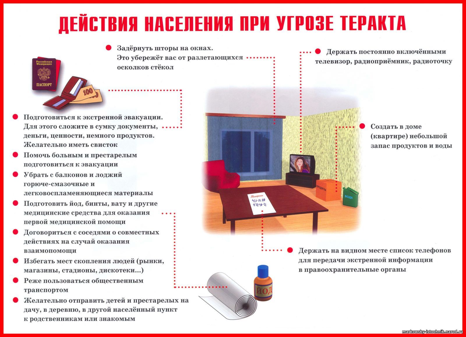 Антитеррористическая безопасность