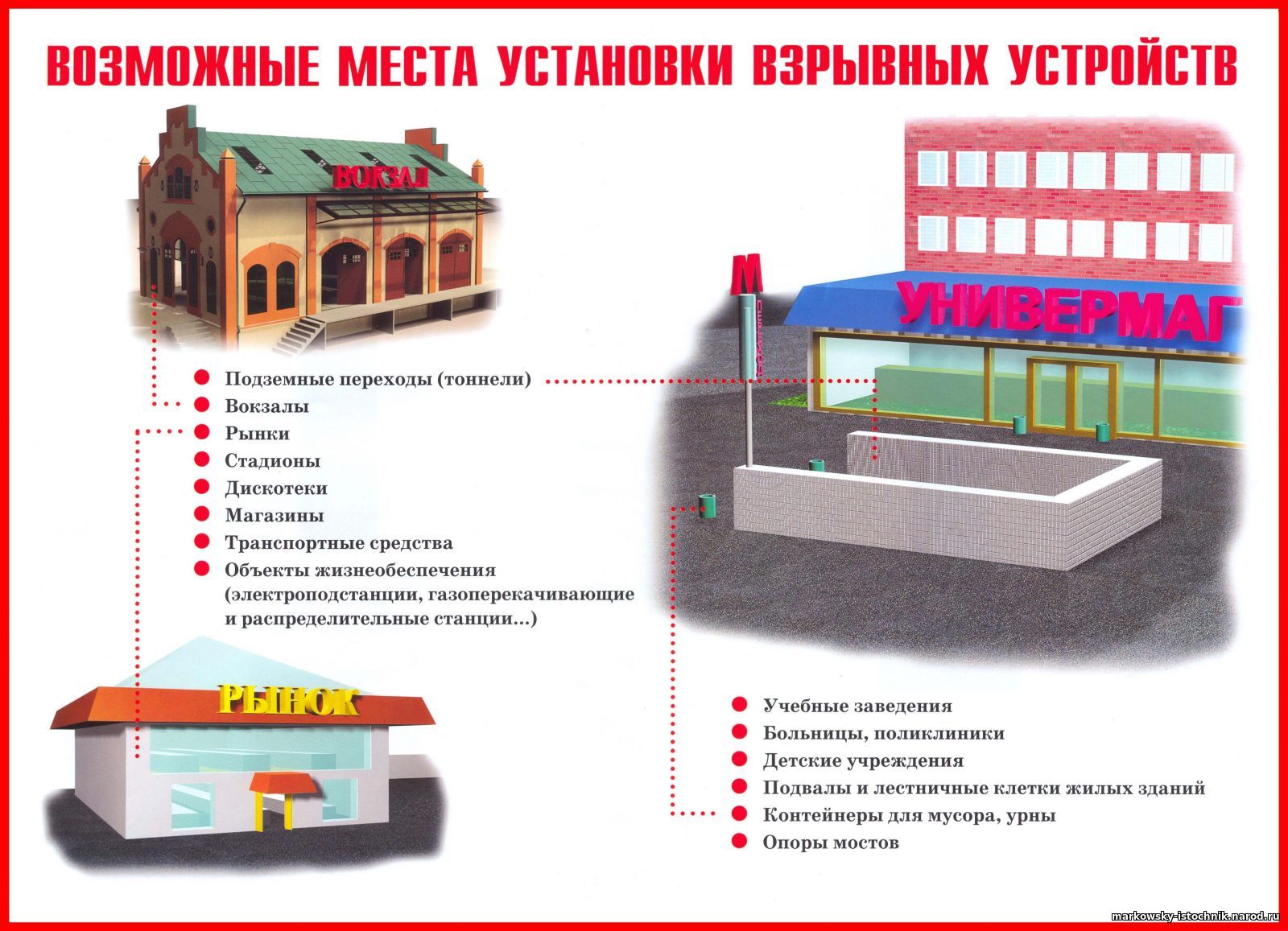 Антитеррористическая безопасность