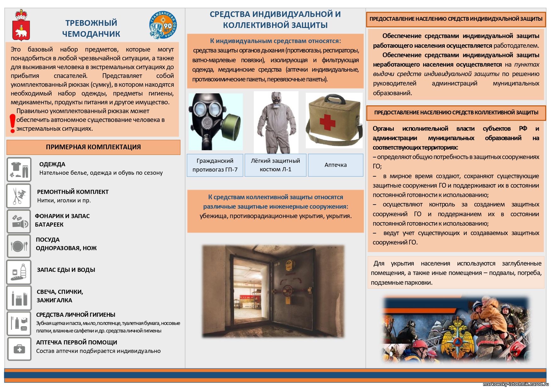 Гражданская оборона