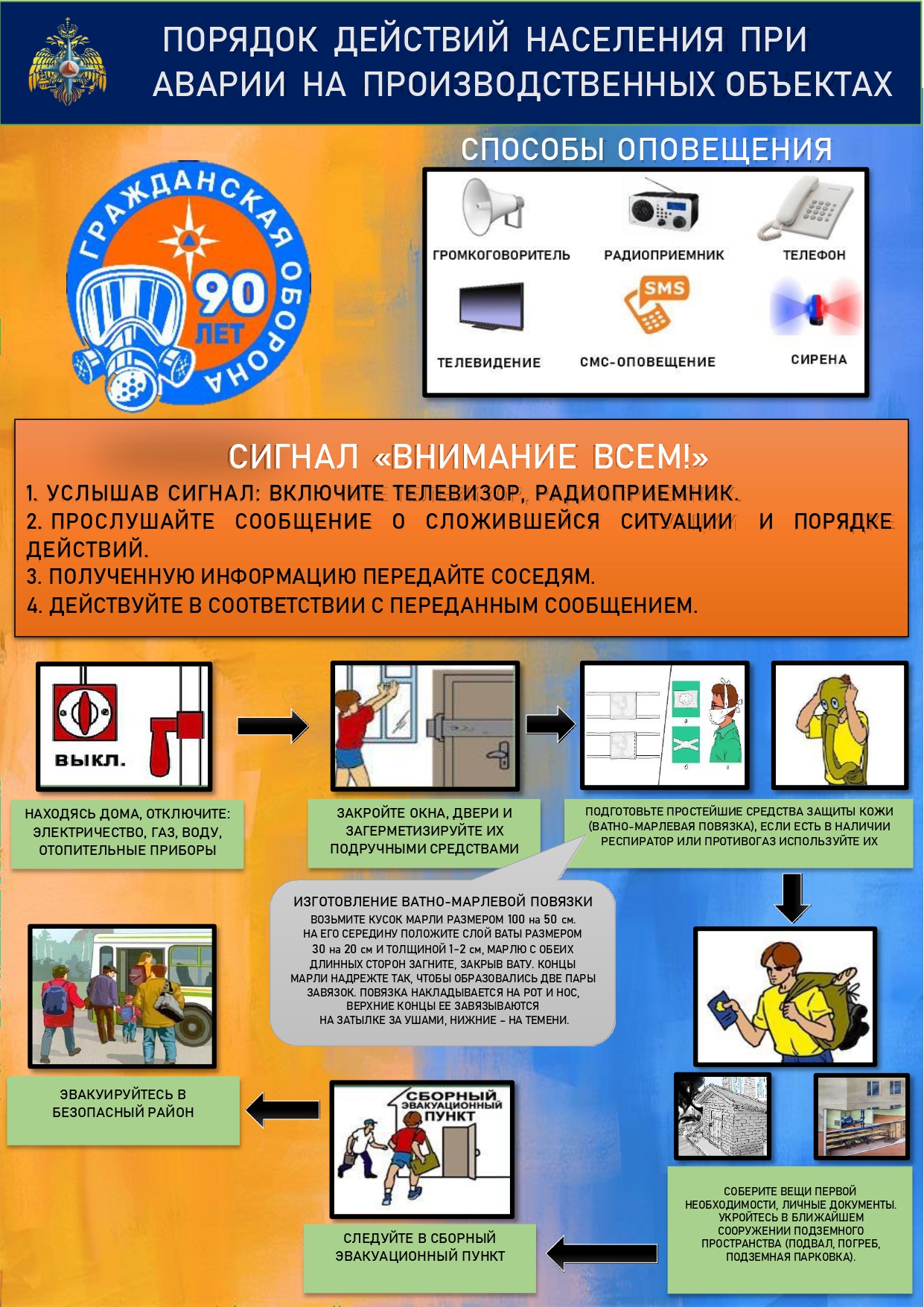 Гражданская оборона