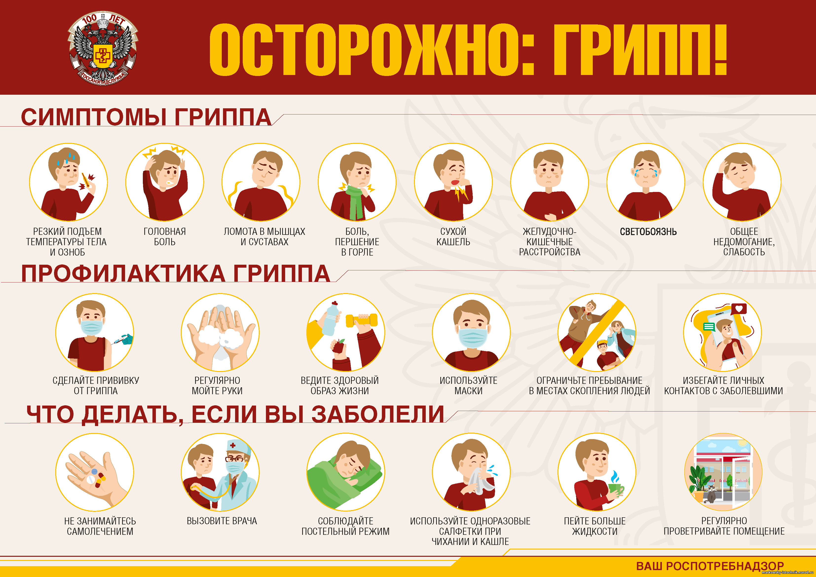 Профилактика гриппа