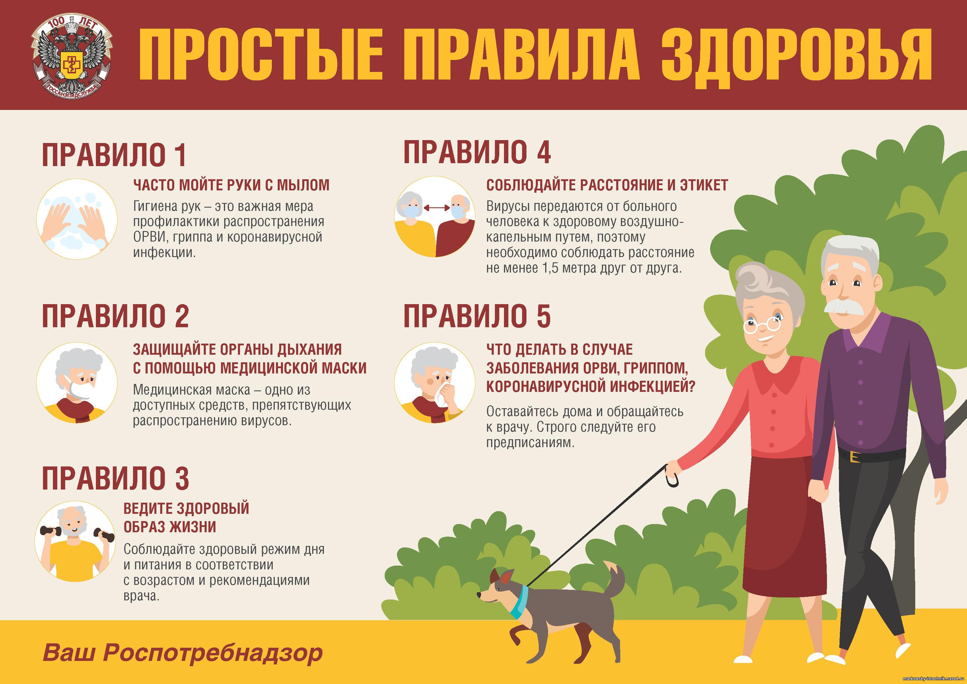 Профилактика гриппа