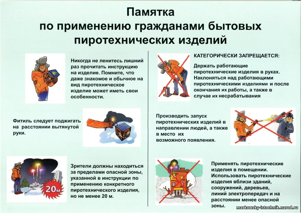 Пожарная безопасность