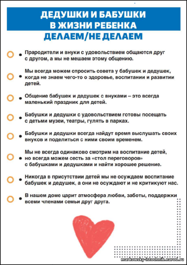 Рекомендации